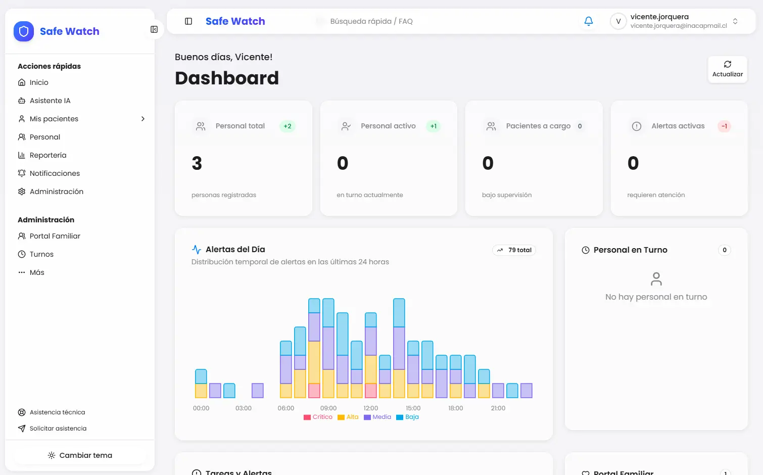 SafeWatch: Orquestando el futuro asistido mediante IA y Arquitectura Cloud-native